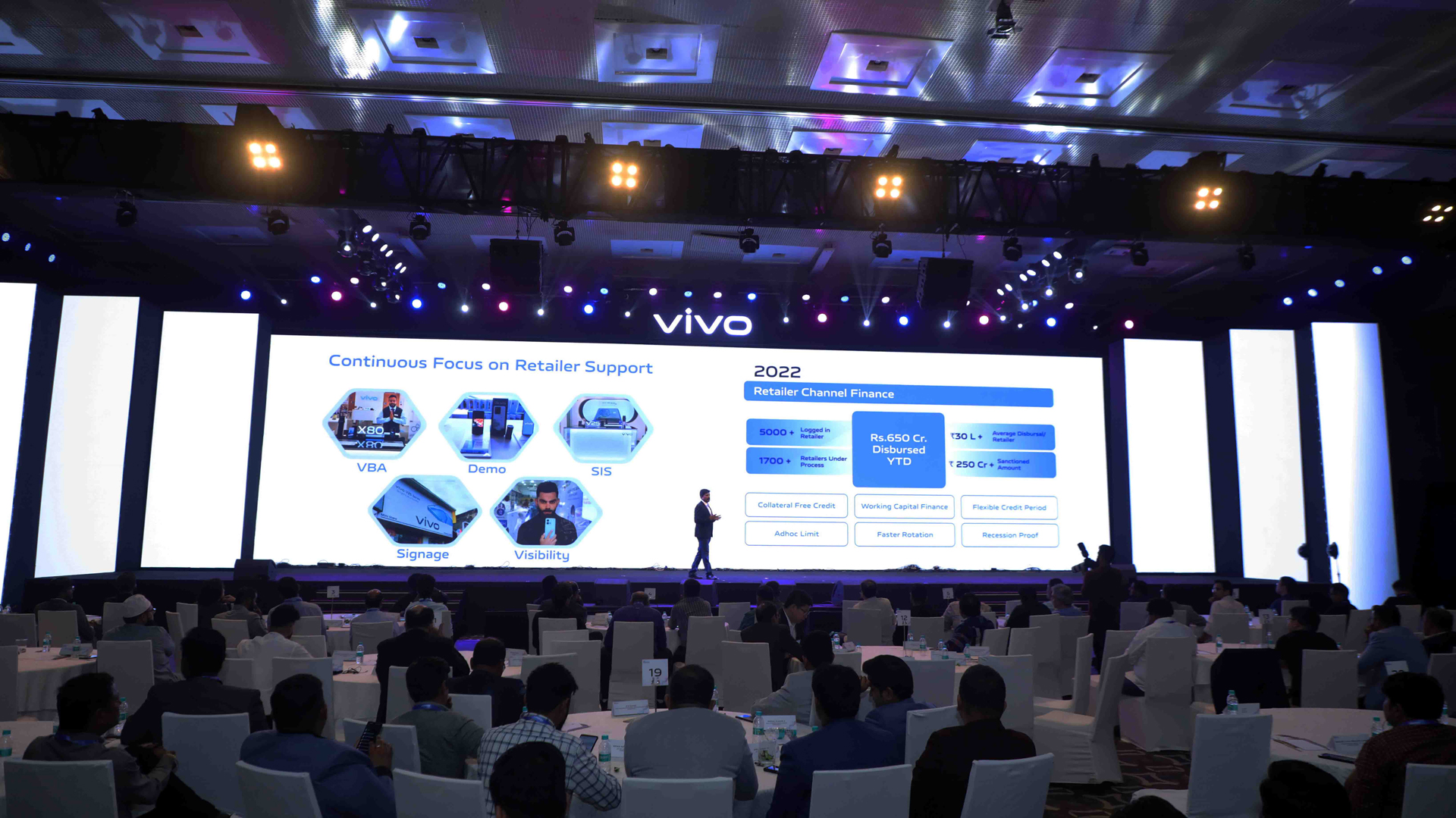 Vivo V25 Partners Conclave